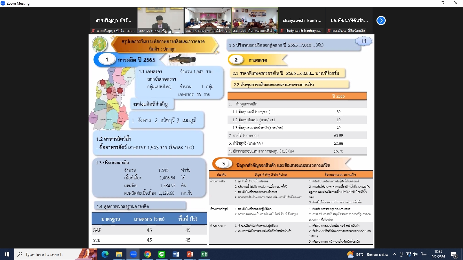 title - ผู้ตรวจราชการกรม ส.ป.ก. เข้าร่วมการประชุมติดตามผลการดำเนินงานตามแผนการตรวจราชการและการขับเคลื่อนแบบบูรณาการในพื้นที่ของผู้ตรวจราชการกระทรวงเกษตรและสหกรณ์ ประจำปีงบประมาณ พ.ศ. 2566 รอบที่ 1 เขตตรวจราชการที่ 12 (ขอนแก่น กาฬสินธุ์ มหาสารคาม ร้อยเอ็ด)
